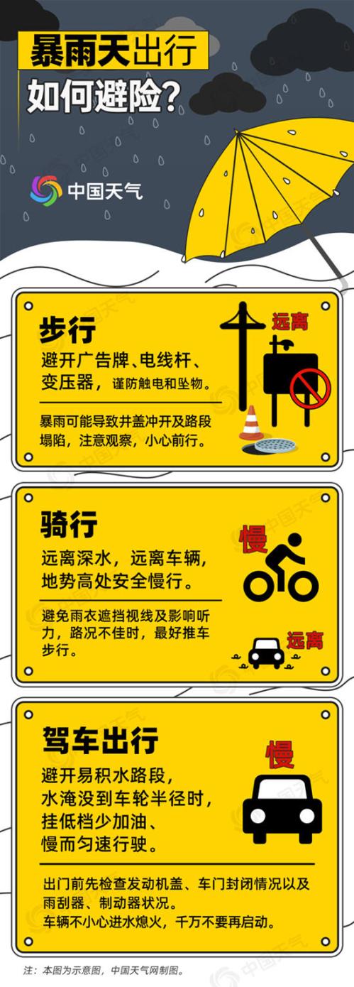 出行注意！江苏今夜到明天将有较强降雨 沿江和苏南部分地区有暴雨
