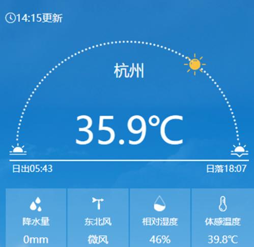浙江暑热持续杭州迎今年第61个高温日 明起台风雨上线或缓解高温