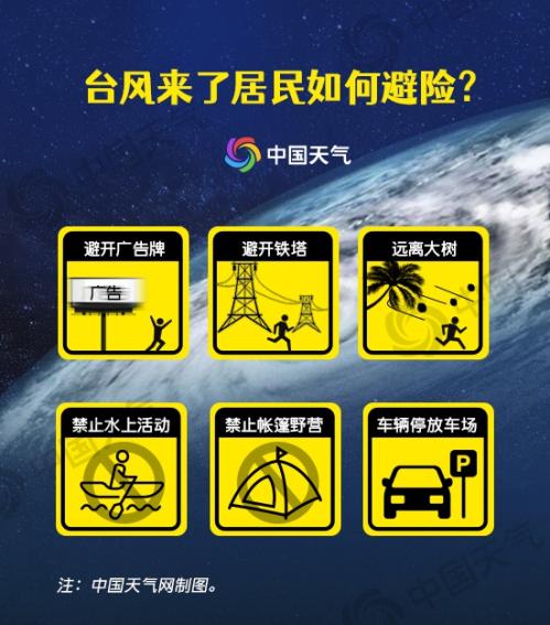 台风“贝碧嘉”逼近！中秋假期前两天江苏中南部将遭受强风雨