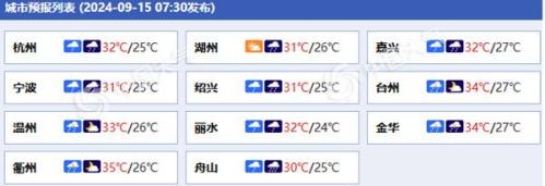 台风“贝碧嘉”将严重影响浙江中北部 部分地区有大暴雨并伴强风