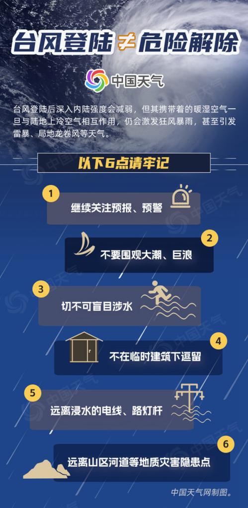 风大雨急！台风“贝碧嘉”继续影响浙江 今天北部沿海局地有大暴雨