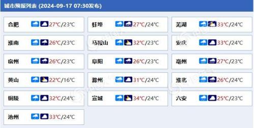台风“贝碧嘉”位于安徽境内 今天多地仍有强降雨局地大暴雨