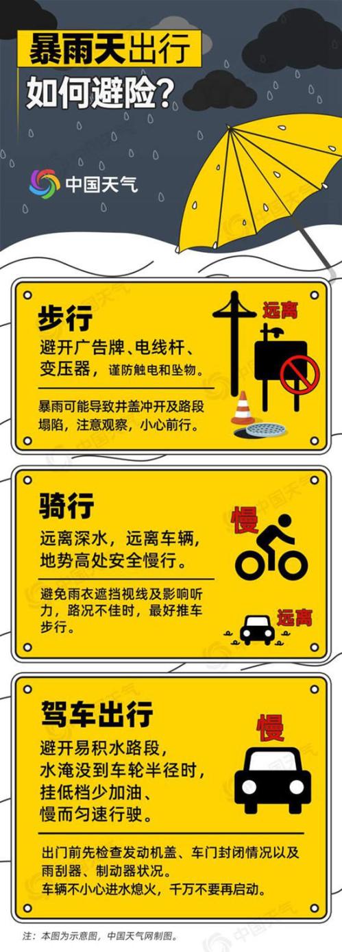 广东今明天局地有特大暴雨 警惕山体滑坡城市内涝等次生灾害