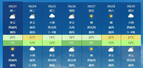 秋雨添凉意！黑龙江今夜起将迎一次降雨过程 早晚气温较低需添衣