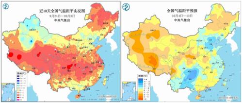 新一轮冷空气又来 这个假期北方这些地方的朋友有机会看到极光