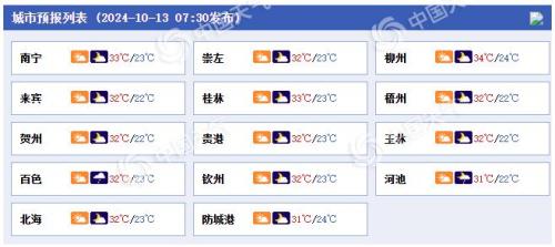 广西今起三天将维持阴雨模式 北部西部局地有暴雨