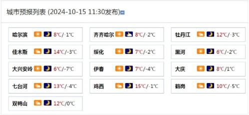 冷！黑龙江漠河呼中等地降下暴雪 本周冷空气携大风降温频繁来袭