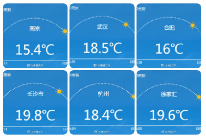 北方：冷得像冬天雪也要来了！华南：热到空调不能停局地现少见高温