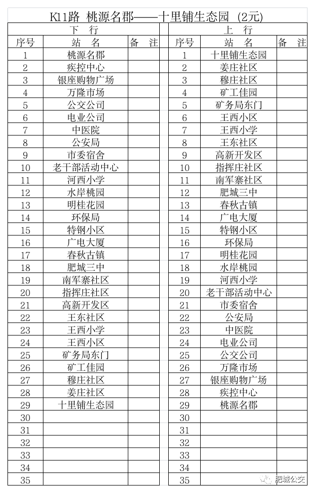 肥城k11路公交线路十里铺生态园--桃源名郡(2024年最新公交线路)