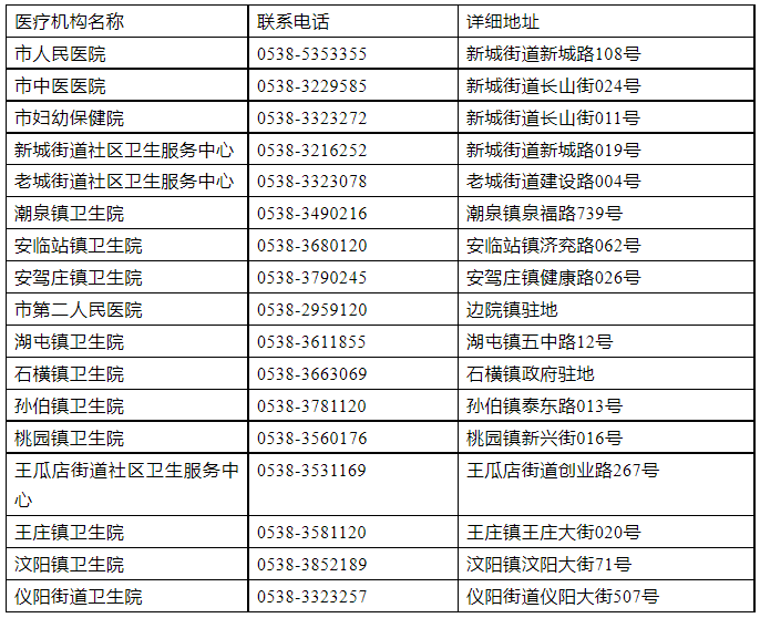 肥城市公布公立医院午间门诊一览表