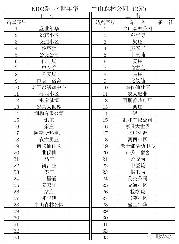 肥城102路公交车线路 (肥城102路公交线路盛世年华--牛山森林公园)