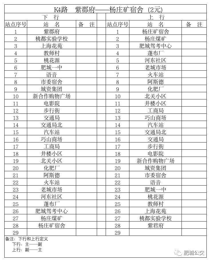 肥城4路/K4路公交线路(杨庄矿宿舍--紫郡府)(2024年最新公交线路)