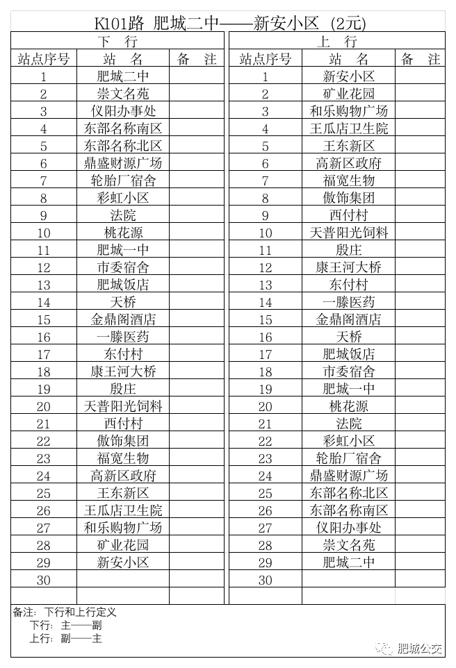 肥城K101路公交车线路(肥城k101路肥城二中--新安小区公交线路)